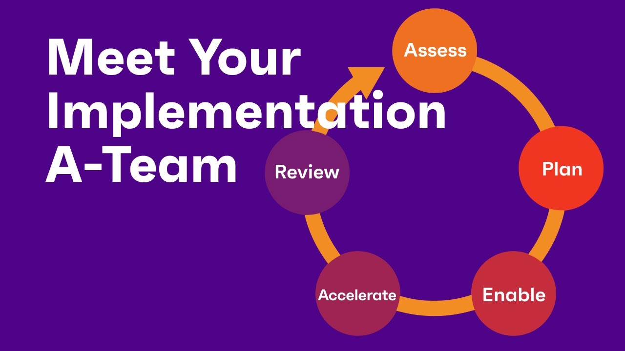 Unlock Business Potential with Ivanti Professional Services