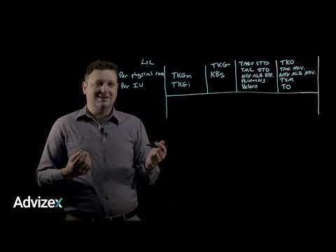 Inside the Kube: A Kubernetes Deep Dive Episode 4