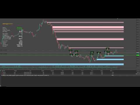 Video Universal Auto Dynamic Engine