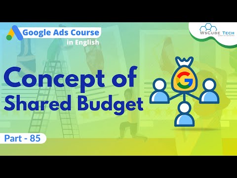 What is Google Ads How to use Google Ads | Types of Google Ads Google Ads Tutorial