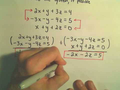 Systems of Linear Equations - Inconsistent Systems Using Elimination by Addition - Example 2