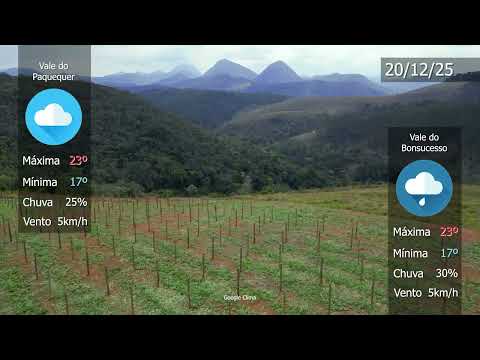 Previsão do tempo para o interior de #Teresópolis-RJ neste sábado, 20 de dezembro de 2025