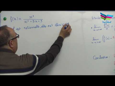 Solution to a function analysis exercise