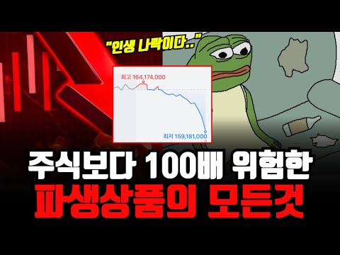 파생상품과 레버리지의 위험: 80만 원 벌고 2천만 원 잃은 사연에서 배우는 교훈
