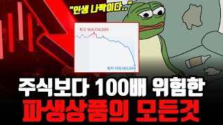 "주식보다 100배 위험합니다." 17분만에 알려주는 파생상품의 모든것