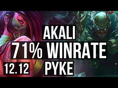 AKALI vs PYKE (MID) | 3/0/5, 71% winrate | KR Grandmaster | 12.12