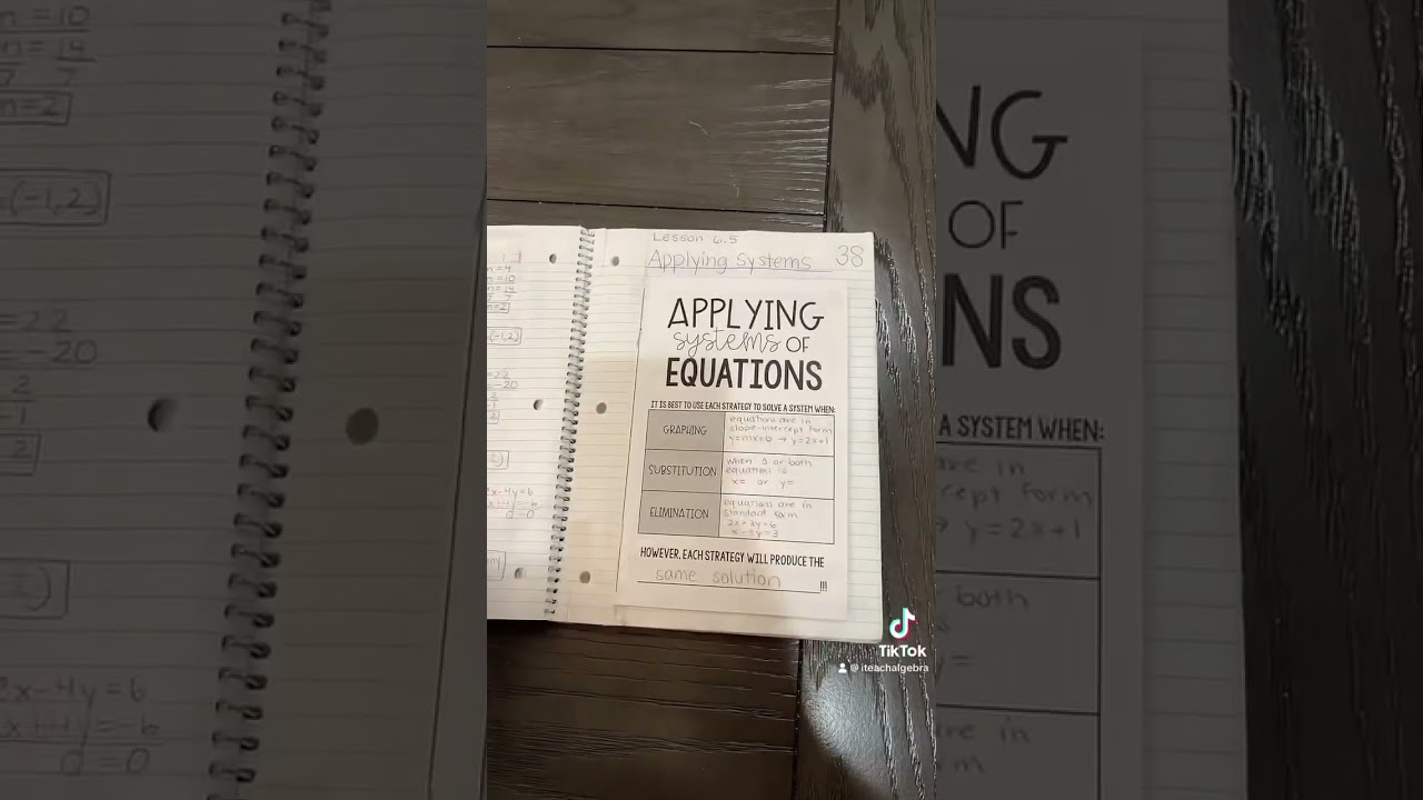 Interactive notebooks — my favorite!  😍  Take a look at what my Algebra 1 and Geometry students!