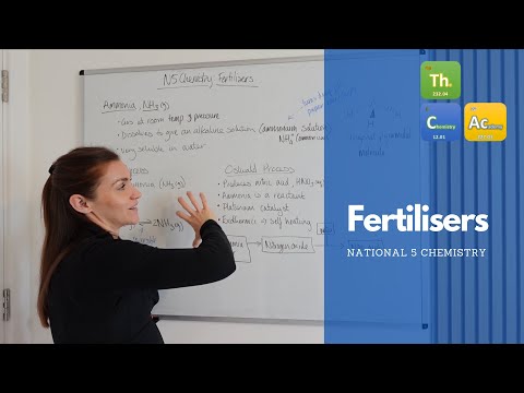 National 5 Chemistry: Unit 3 - Fertilisers