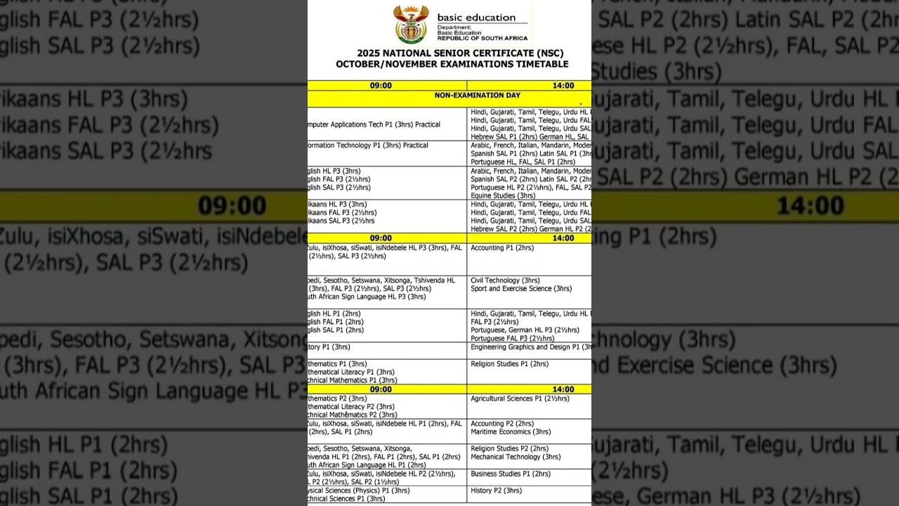2025 National Senior Certificate (NSC) October/November Examinations Timetable