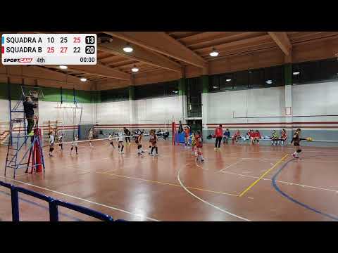 U14F Erazero Lissone vs ROBOSYSTEM CONCOREZZO