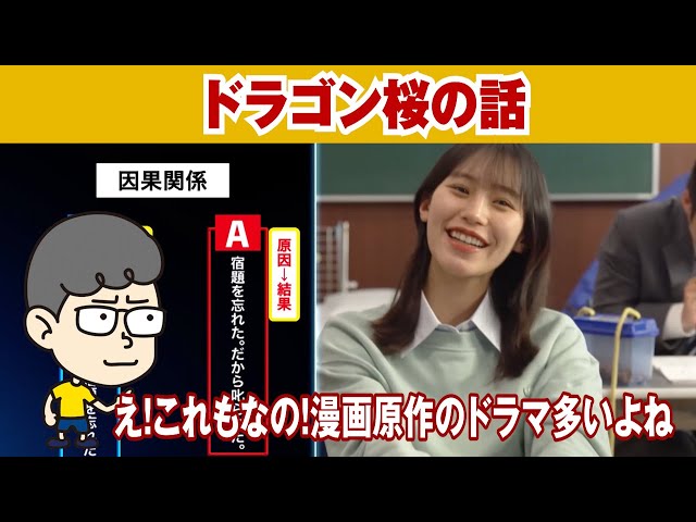 Video pronuncia di ドラマ化 in Giapponese