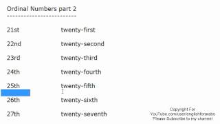 Ordinal Numbers in English part 2 English For Beginners