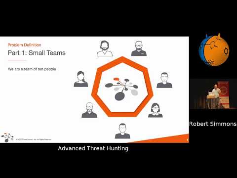 Advanced Threat Hunting - Robert Simmons