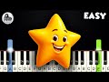 Twinkle Twinkle Little Star EASY PIANO TUTORIAL By Betacustic