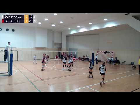 15.1.2021., PH JUNIORKE, OSMINA FINALA, ŽOK IVANEC - OK POREČ