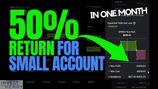 3 Small Account Option Trading Strategies