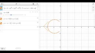Animating Pac-Man on Desmos