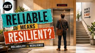 Can a Reliable System Still Fail?