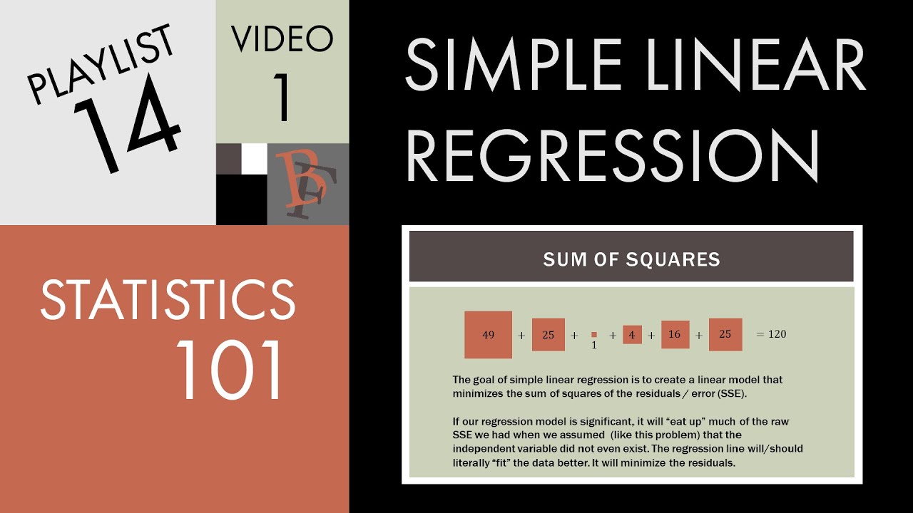 Statistics 101: Linear Regression, The Very Basics 📈