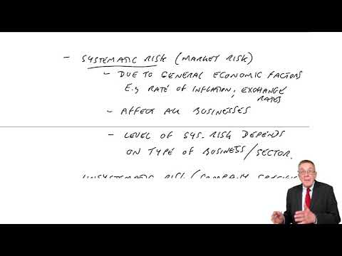 Capital asset pricing model (part a) - ACCA Financial Management (FM)