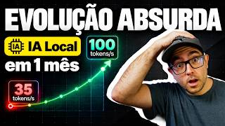 Finalmente dá para usar IA Local no dia a dia?