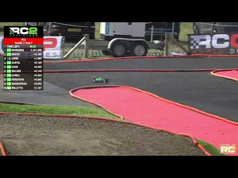 🔴 RCGP RND 5 | Quali Race 2