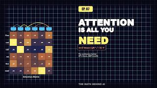 Transformers: Attention Is Just Weighted Dot Products | The Math Behin