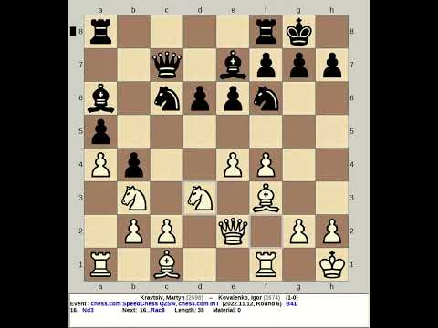 Kravtsiv, Martyn vs Kovalenko, Igor | SpeedChess Q2Sw 2022, chess com