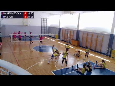 29.4.2022., PH ML. KADETKINJE, GRUPA D, OK MEDVEŠČAK - OK SPLIT
