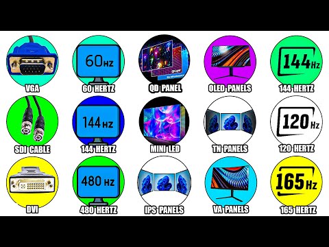 Every Display Technology Explained in One Video