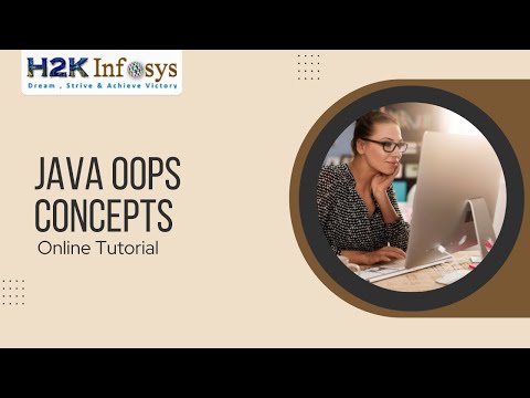 Java Training Course Inheritance Packages Java Online Training Java Oops Concepts