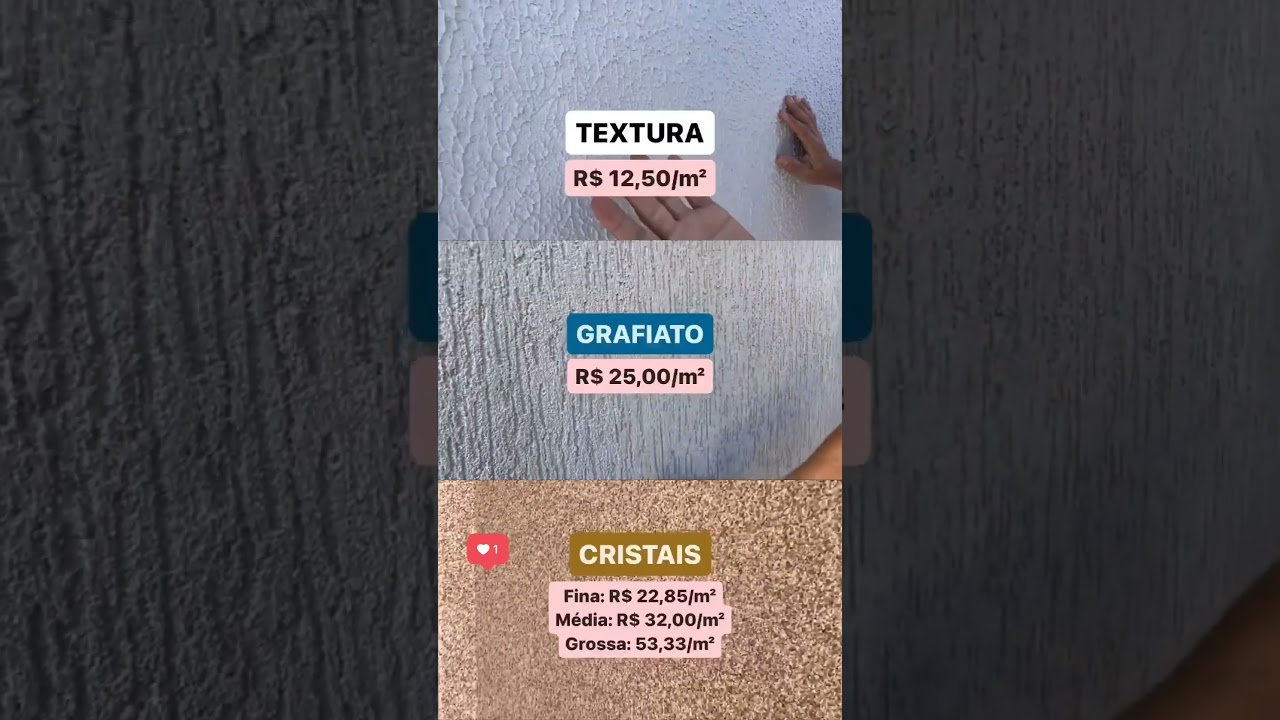 Quanto custa textura grafiato e cristais ?