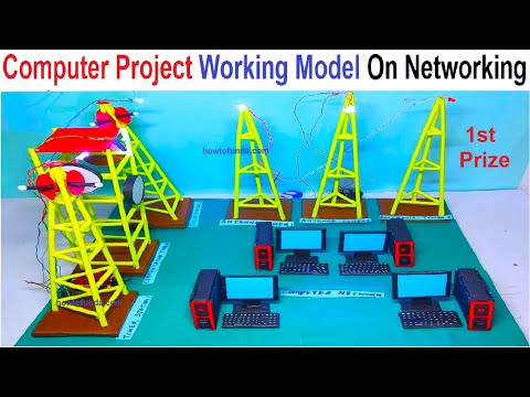 computer network topology model ring topology model computer project model diy howtofunda