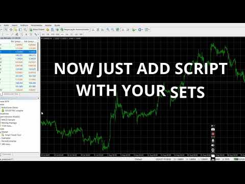 Video Smart Trend Tool