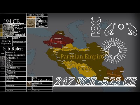 History of the Arsacid Dynasty - Every Year