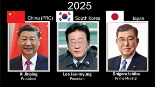 The leaders of China , Korea & Japan , every year (1603 - 2025) - UPDATED VERSION