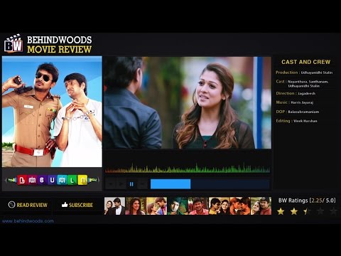 Nannbenda Movie Review - BW