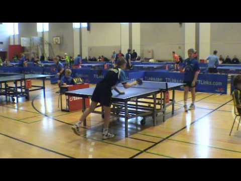 100214 Triton, Christian Ryding - Mathias Petersen