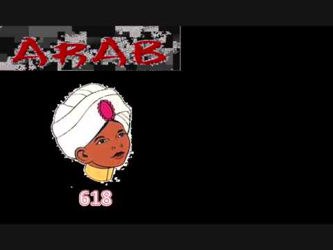 I Know You Like Me x ARAB