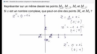📘 MPSI – Ensemble des nombres complexes #1 : Représentation géométrique