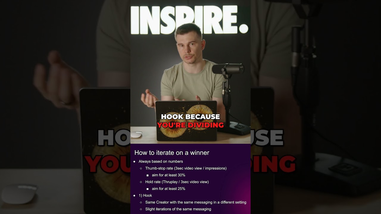 How to Iterate a Winning Ad