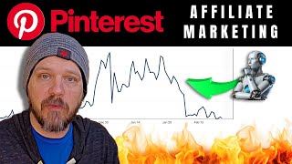 Pinterest Affiliate Marketing DESTROYED by AI Images?