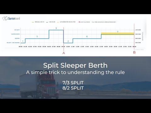 Split Sleeper Berth - The easiest trick to understanding the rule (8-2 and 7-3)
