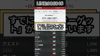 #株式 #株式投資 #日本株#マーケット解説#株ニュース#経済ニュース#市場分析#投資戦略
