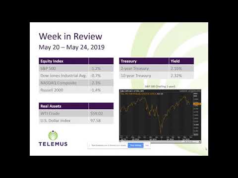 Telemus Weekly Market Review May 20th - May 24th, 2019