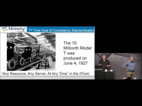 VMworld 2015 Europe: VAPP5129 - Database Virtualization  Doing IT Right with vSphere 6
