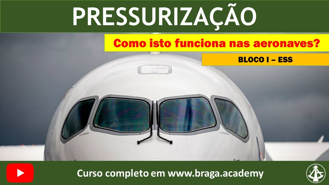 Bloco I EMG: Pressurização das Aeronaves: Como isto acontece?