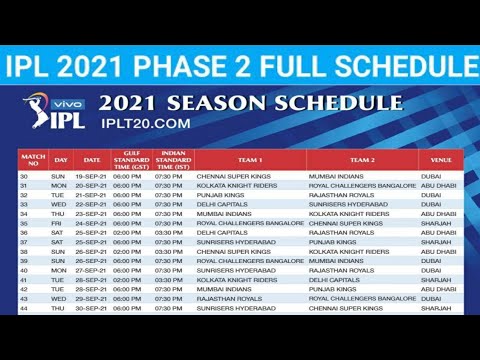 IPL 2021 PHASE 2 FULL SCHEDULE