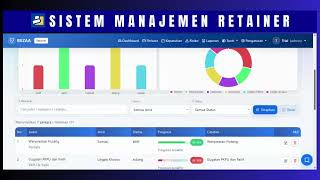 Sistem Manajemen Retainer