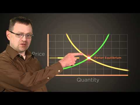 Equilibrium - Economic Lowdown
